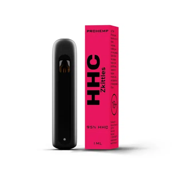 Thc